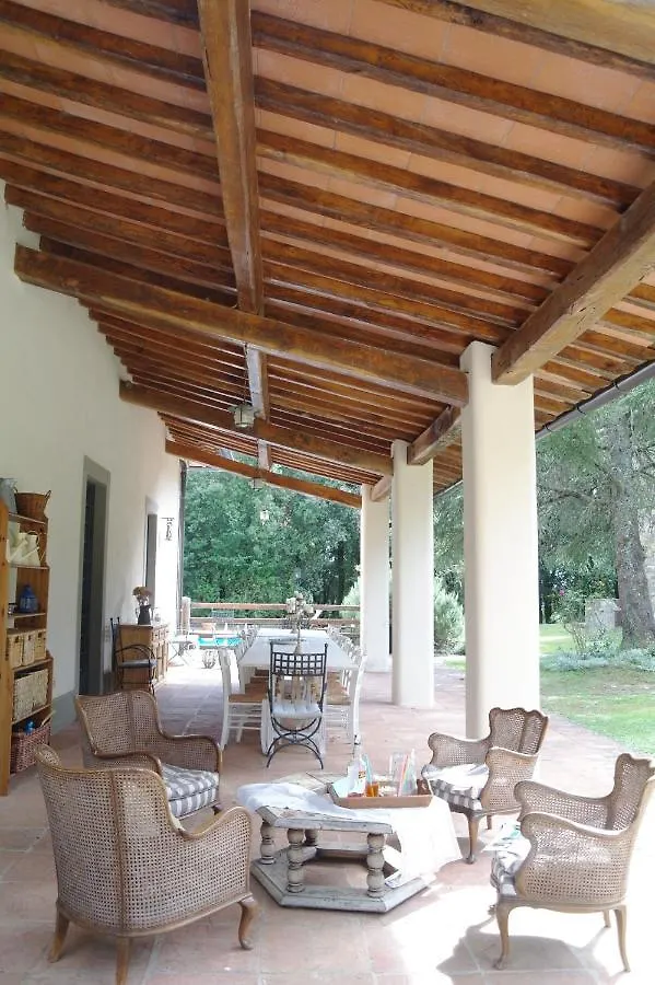 Villa Montignoso Italy